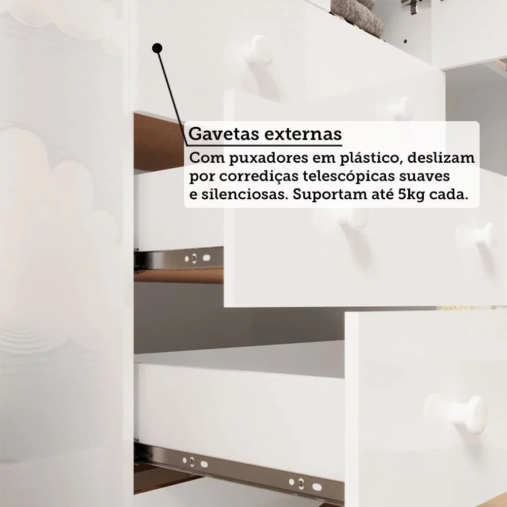 Guarda-Roupa Infantil Mimo 3 Portas e 3 Gavetas - 100% MDF Branco Brilho [Kit Rodapé Duplo]